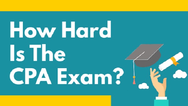 Do CPA Test Questions get Harder