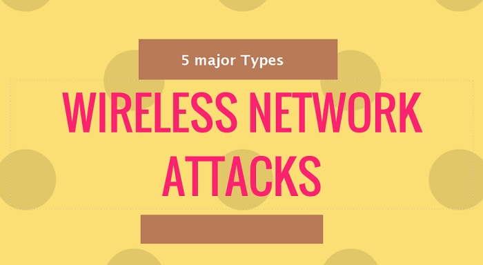 Wireless Attacks and Their Types