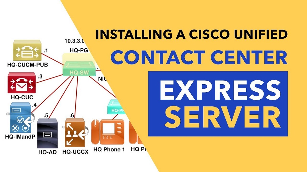 Deploying Cisco Unified Contact Center Express