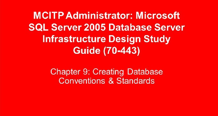 How effective are MCITP Database Administrator, SQL