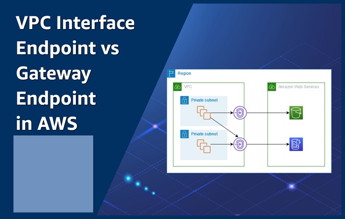 VPC Interface Endpoint vs Gateway Endpoint in AWS