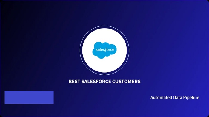 Salesforce Pardot and GoToWebinar Integrations