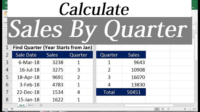 Display Quarterly Sales in Excel